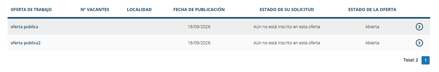 Listado de ofertas del portal de empleo