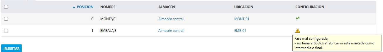 Listado de fases de la lista con el visto en MONTAJE y la señal de aviso en EMBALAJE, con el texto emergente «Fase mal configurada: no tiene artículos a fabricar ni está marcada como intermedia o final».