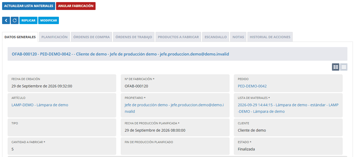 Ficha de una orden de fabricación finalizada con el botón rojo Anular fabricación.