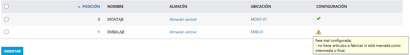 Lista de fases con MONTAJE correcta y EMBALAJE marcada con un icono de aviso cuyo texto dice que no tiene artículos a fabricar ni está marcada como intermedia o final.