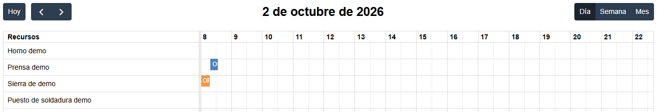 Gantt de un día, el 2 de octubre de 2026, con los recursos de demo en filas y las dos tareas cortas de la orden OFAB-000124 planificada: la sierra a primera hora y la prensa justo después