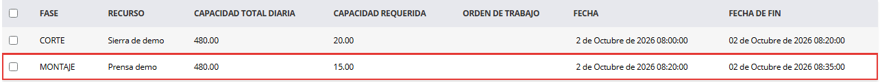 Planificación de la orden con la línea de la Prensa demo señalada: fase MONTAJE, 480 minutos de capacidad diaria y 15 minutos requeridos, el 2 de octubre de 2026 de 08:20 a 08:35; encima, la Sierra de demo en CORTE.