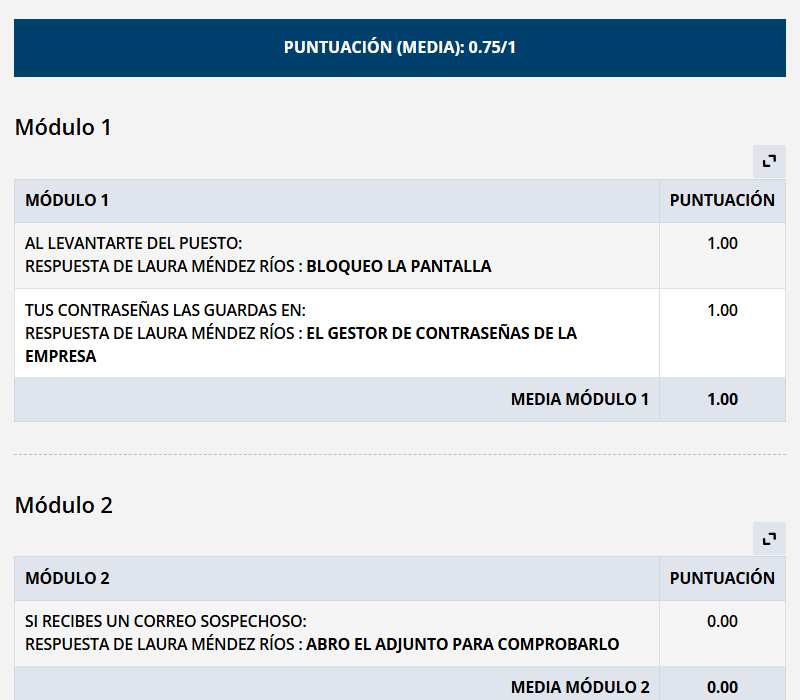 Resultados de la encuesta: puntuación sobre la máxima y nota por bloque
